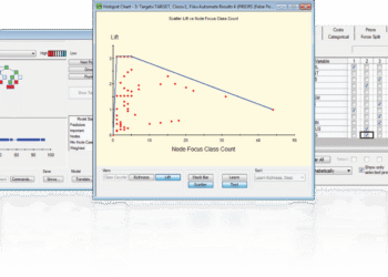 Minitab® ¡Más fácil que nunca!. Ahora con CART