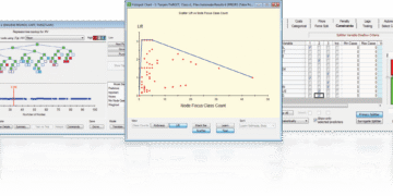 Minitab® ¡Más fácil que nunca!. Ahora con CART