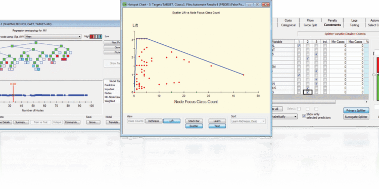 Minitab® ¡Más fácil que nunca!. Ahora con CART