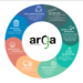 Arga Smart Packaging – Premio a la sustentabilidad
