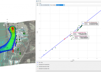 Visual MODFLOW Flex 8.0