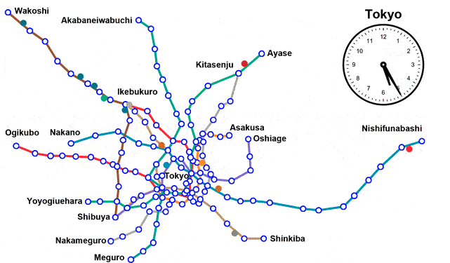 Trenes del metro de Tokio en hora pico
