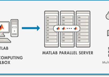 Junio 23 – Computación en Paralelo y Cómputo Distribuido en MATLAB