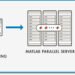 Junio 23 – Computación en Paralelo y Cómputo Distribuido en MATLAB