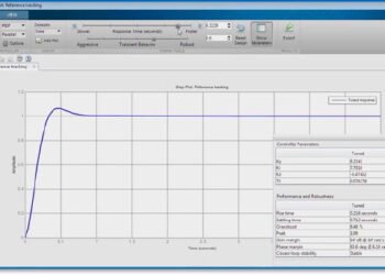 Sistemas de control de forma sencilla con MATLAB® y Simulink®