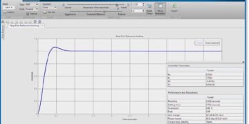 Sistemas de control de forma sencilla con MATLAB® y Simulink®