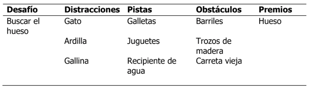 Tabla_1-1024x297 Desarrollo integral de un HRpI y su abordaje multidimensional en el diagnóstico y tratamiento del TDAH.