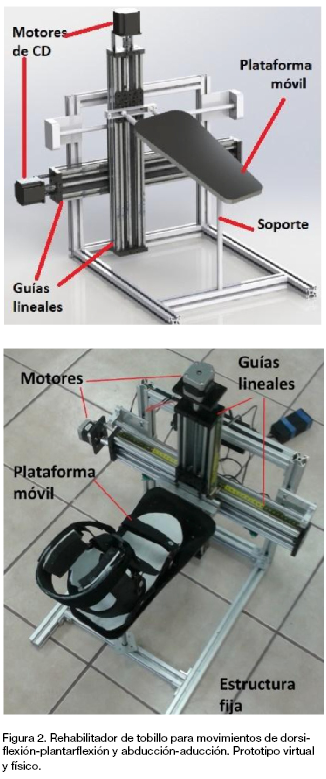 mecatronica03 Mecatrónica: robótica para la rehabilitación