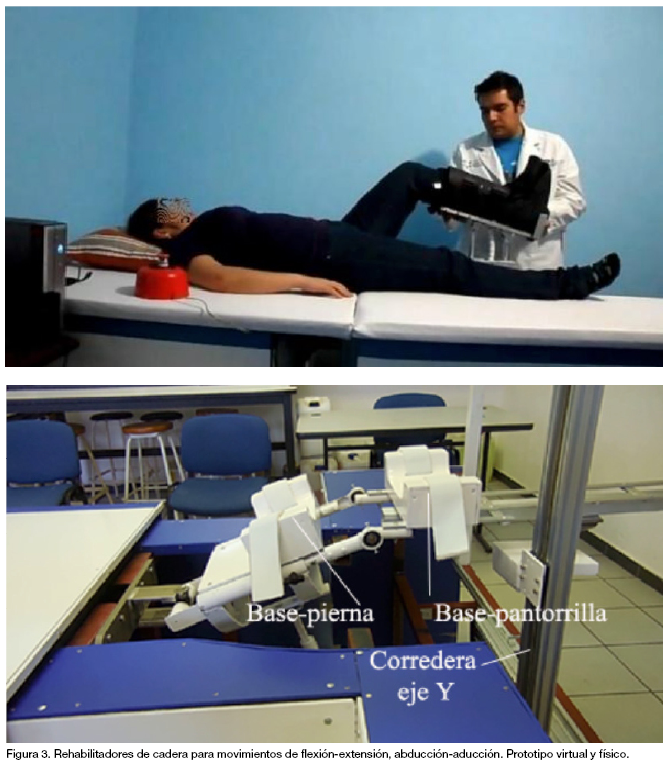 mecatronica04 Mecatrónica: robótica para la rehabilitación